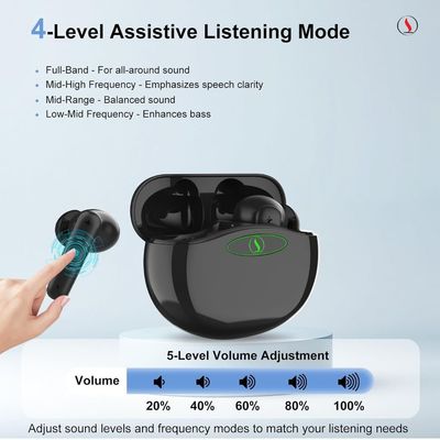 Trong tai OTC máy trợ thính với đàn áp Howling và tuổi thọ pin dài 20 giờ